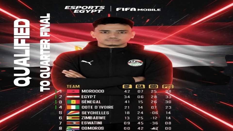 منتخب مصر لكرة القدم الإلكترونية يتأهل إلى كأس العالم في الرياض